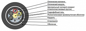 Кабель оптический ДПТс-П-72У (6х12)-10 кН внешний вид 2